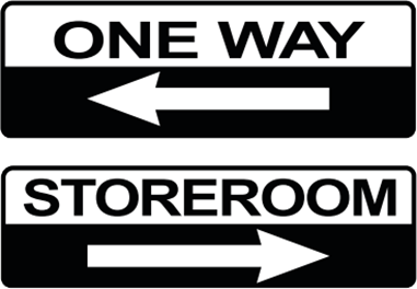 Direction Signs Image